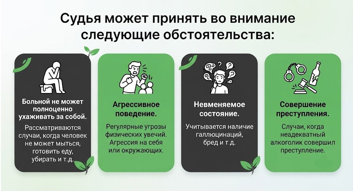 Инфографика: основания для суда принудительного лечения алкоголизма.